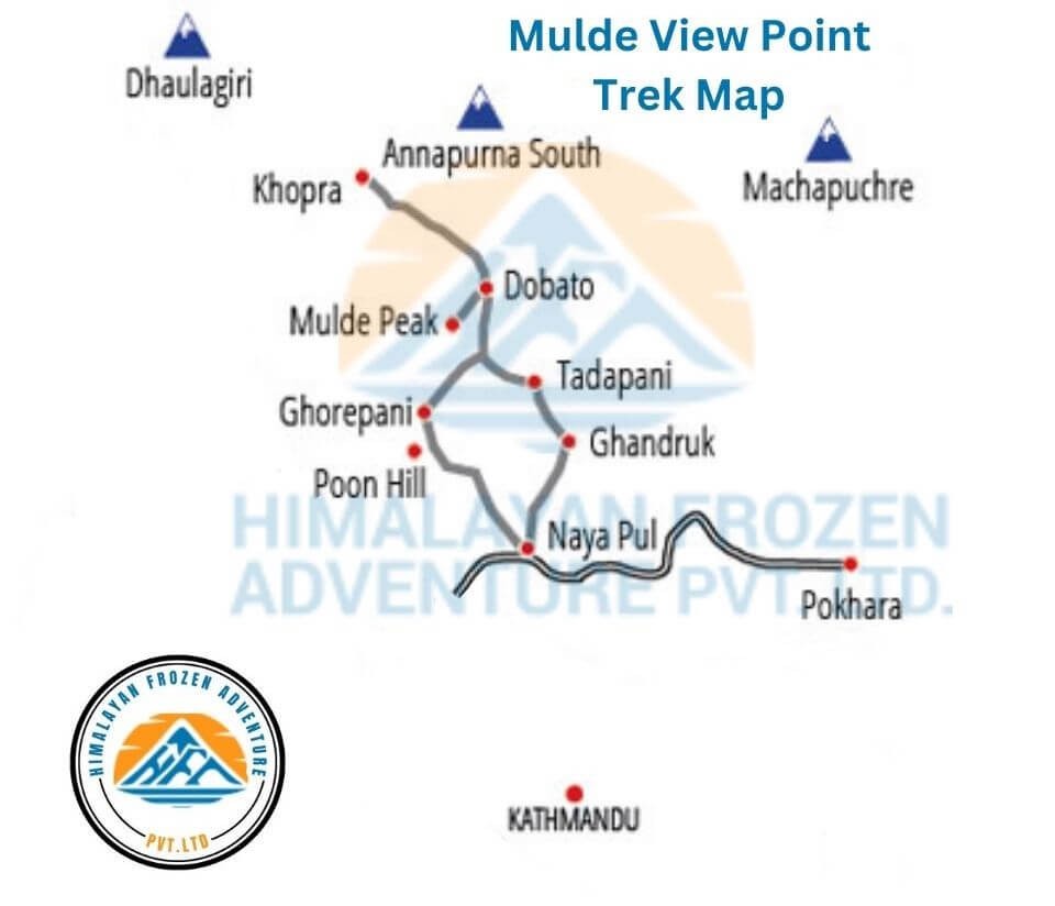 Mulde View Point Trek | Mulde Hill Trek with Poon Hill Cost